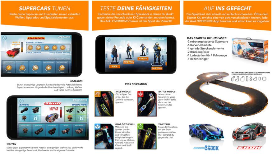 Anki Overdrive Testberichte zum RennbahnSpielzeug 2.0