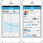 Withings WS 30 iPhone Screenshots
