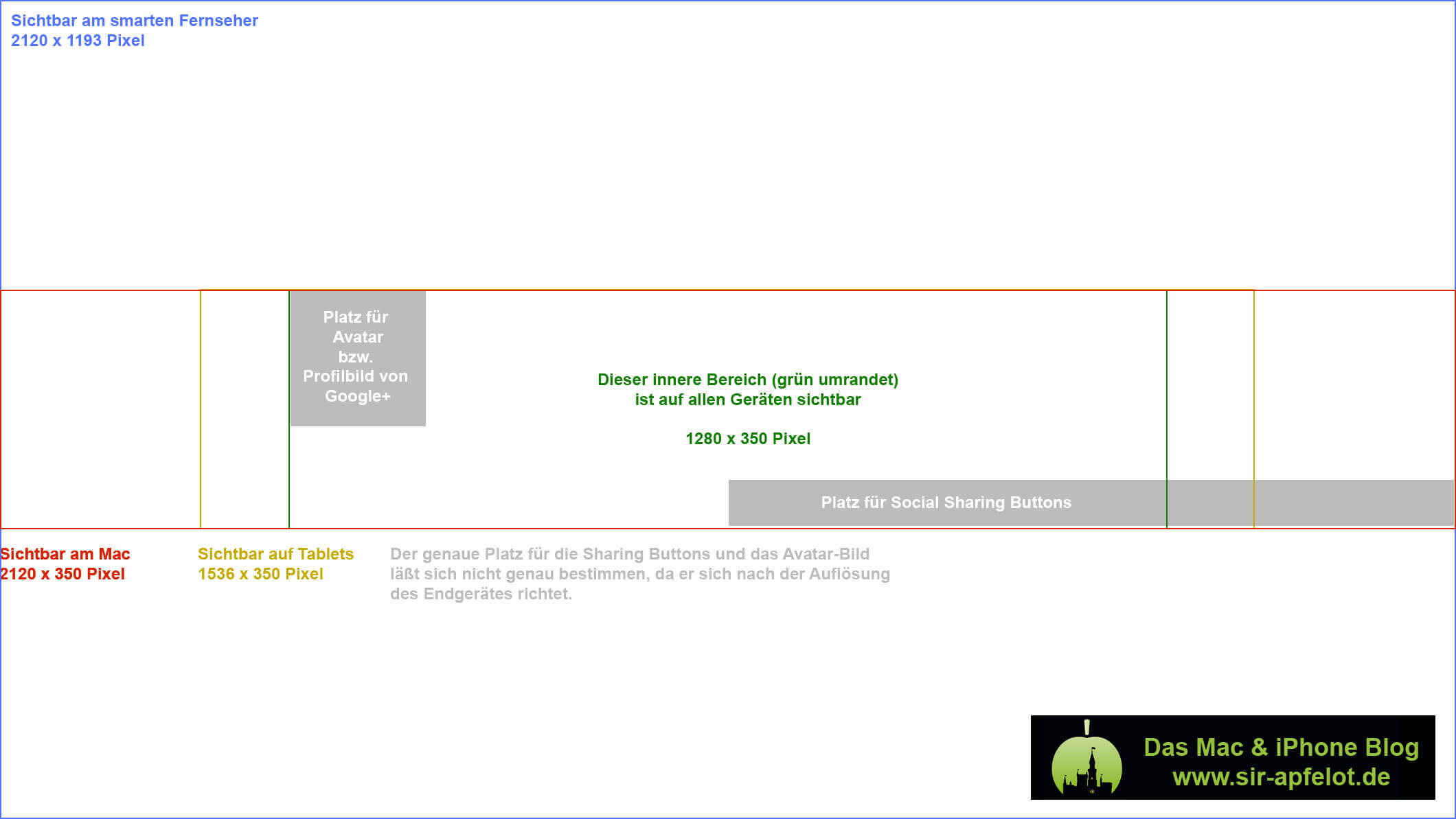 epub enhancing food safety the role