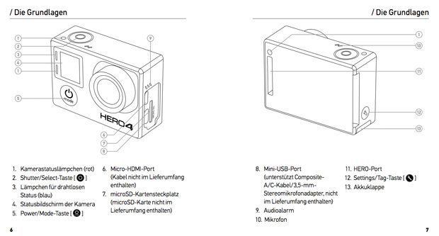 Operating Instructions Gopro Hero 4 With Book Tip