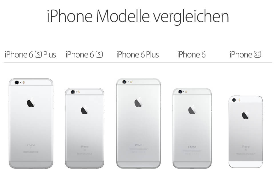 Iphone Iphone Vergleich Iphone Iphone Vergleich