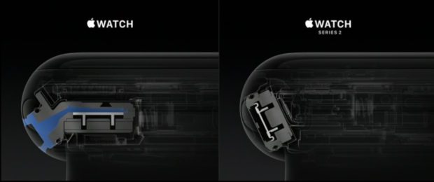 Apple Watch Series 2 impermeabile