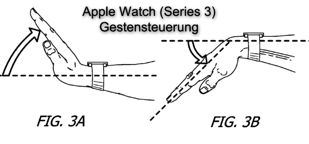 apple patent apple watch series 3 gesture control hand gestures wrist movement control watchos 4