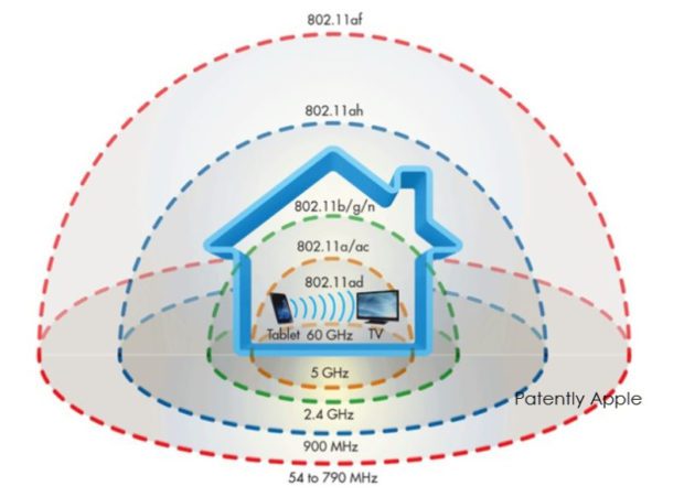 d-link microsoft super wifi apple airport 2016 news