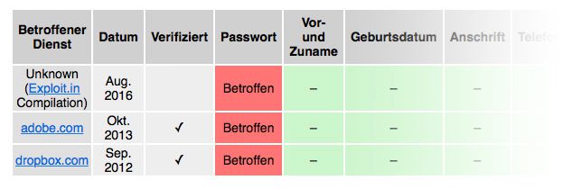 Der HPI Leak Check hat bei mir leider ein paar schlechte Nachrichten gebracht. Also ist es mal wieder Zeit, ein paar Passworte zu ändern…