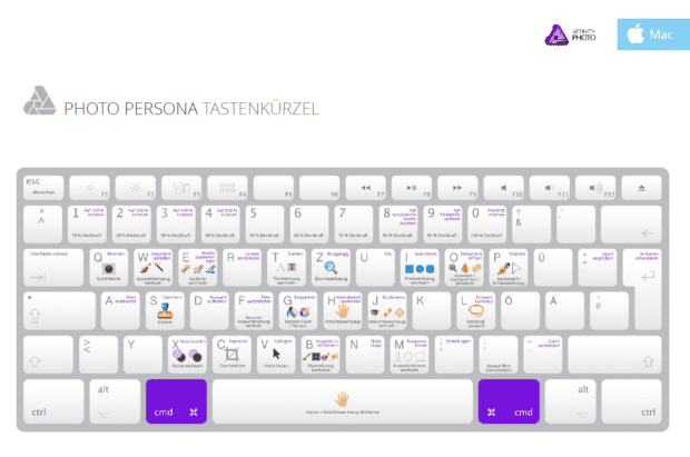 Neue Affinity Keyboard Cheat Sheets Fur Photo Und Designer