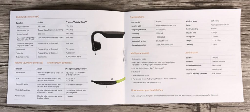 Hier seht ihr die englische Anleitung zum AfterShokz Trekz Titanium Bluetooth-Kopfhörer – inklusive der technischen Spezifikationen. Ich habe das Wesentliche auch unten übersetzt, aber wenn ihr hier auf das Bild klickt, bekommt ihr es in groß angezeigt.