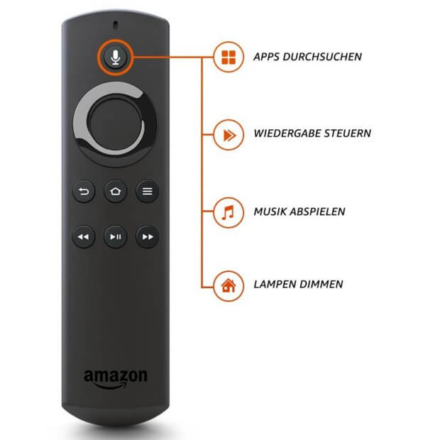 Einige Features der Alexa Fernbedienung des neuen Amazon Fire TV Sticks, der am 20. April 2017 sein Release feiert. Vorbestellen, Kaufen, Bestellen