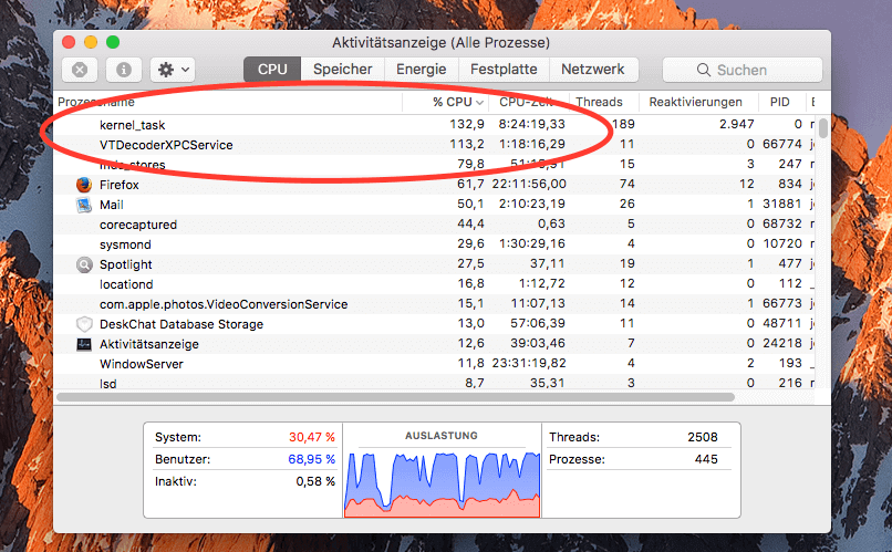 Prozess Vtdecoderxpcservice Erzeugt Hohe Cpu Last Uber 100