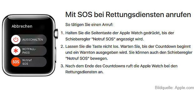 Auszug aus den Erklärungen und der Anleitung der offiziellen Support-Seite.