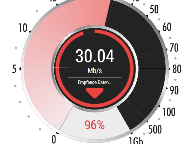 Mein Kabel Speedtest Mein Kabel Speedtest