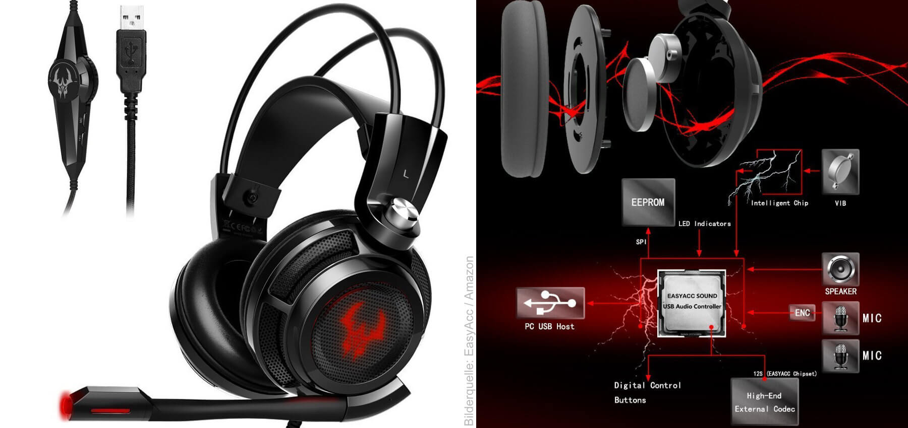Black/Red EasyAcc G1 Gaming Headset Virtual 7.1 Channel Surround Sound Noise Isolation Stereo Over-Ear USB Headphones with Microphone for PC/MAC 