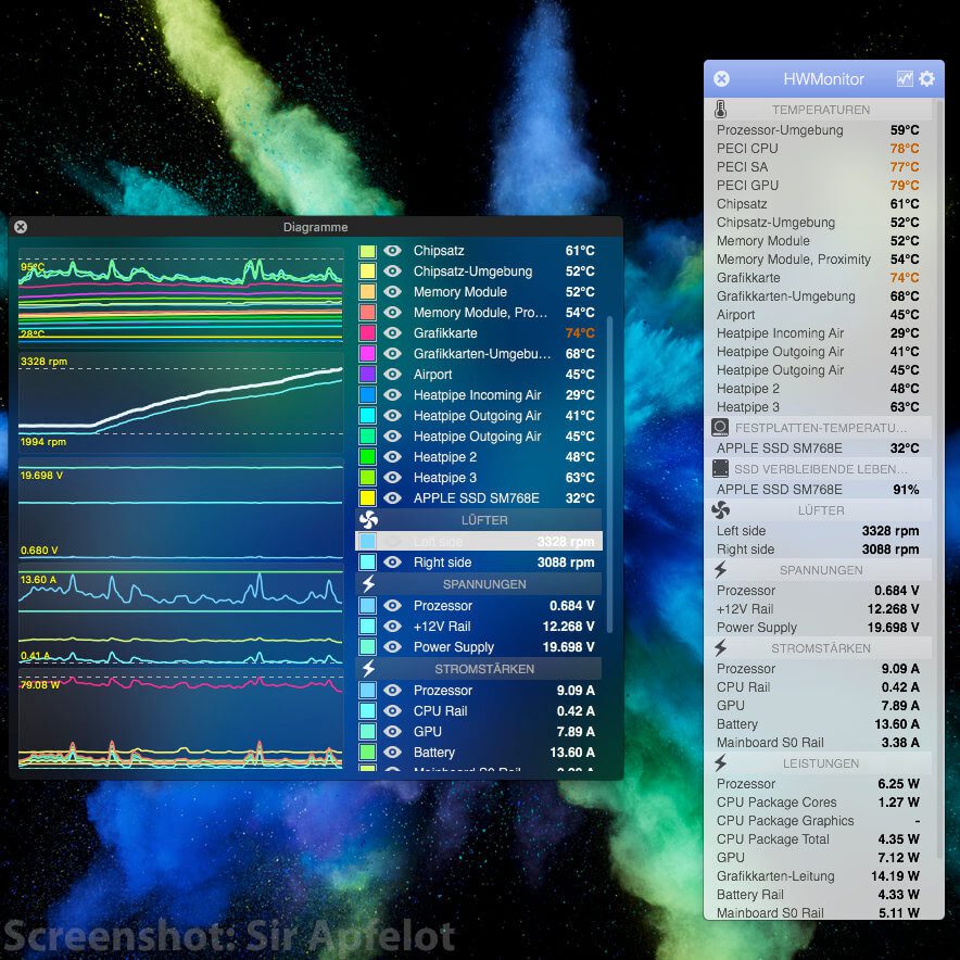 Hwsensors Hwmonitor App Gratis Mac Tool Zeigt Sensorwerte Sir Apfelot