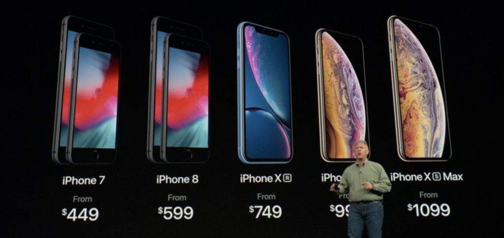 Die Preise für aktuelle und zurückliegende Modelle