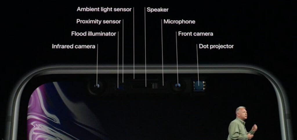 Apple Iphone Xr Technische Daten Sir Apfelot Apple Iphone Xr Technische Daten Sir Apfelot