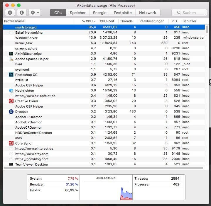Was ist nsurlstoraged und was macht der Prozess unter macOS auf dem Apple Mac? Hier alle Infos und Hilfe gegen die volle CPU-Auslastung!