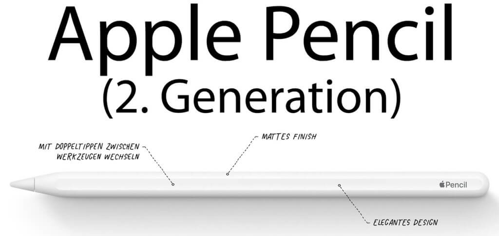 The Apple Pencil (2nd generation) from 2018 brings new functions, is coupled via Bluetooth and charged wirelessly and can be used with the new iPad Pro models.
