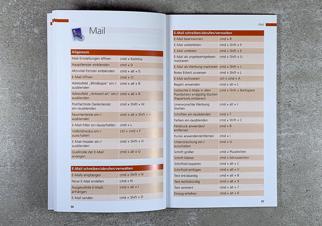 The keyboard shortcuts for Apple Mail alone cover three pages. If you memorize some of them, the program can be operated very effectively via the keyboard.