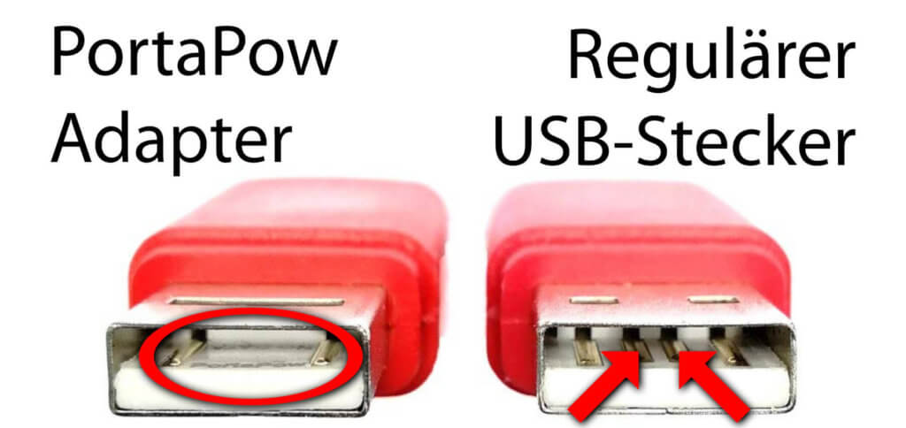 Wie wird der Datenaustausch über USB bei diesem Stecker verhindert? Ganz einfach: die nötigen Kontakte fehlen. So kann der Schutz auch nicht durch Fremdeinwirkung deaktiviert werden!