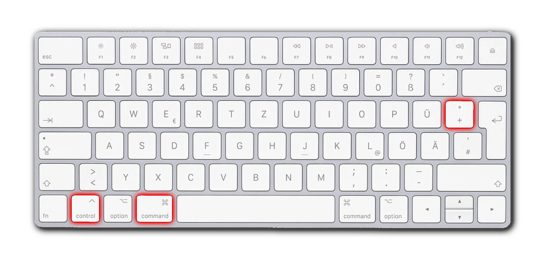Hochzahlen Am Mac Eingeben So Funktioniert Es Sir Apfelot hochzahlen-am-mac-eingeben-so-funktioniert-es-sir-apfelot