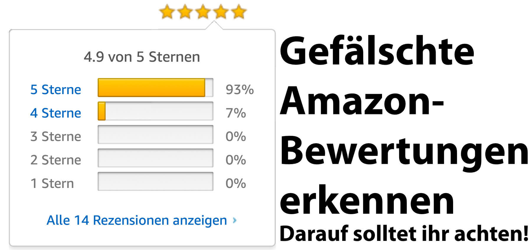 Recognize fake Amazon reviews Here's how! “Sir Apfelot