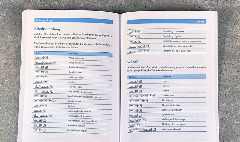 Here you can see the content of the book using the example of the "Font Collection" utility.