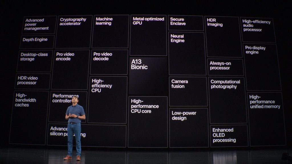 More power AND more battery life? This is possible thanks to the smart performance of the A13 Bionic Chip with the 3rd generation Neural Engine. Details on this in the Keynote video.