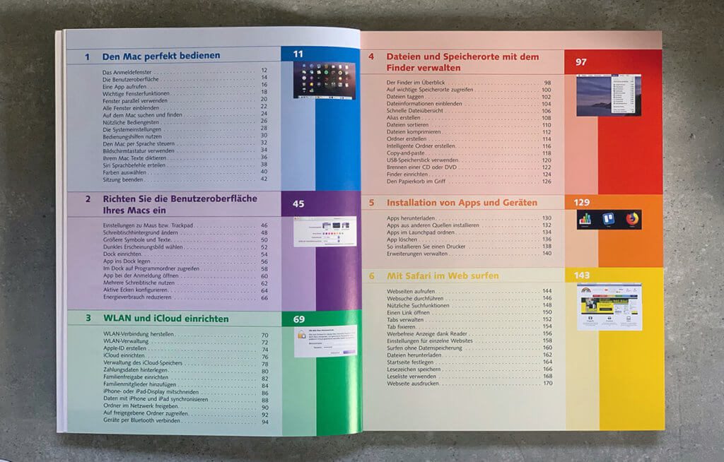 The table of contents includes many topics, whereby the colored marking makes it easy to keep an overview.