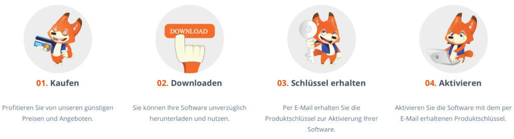 Das Vorgehen bei Lizenzfuchs ist einfach: Software kaufen, dann herunterladen, den Lizenz-Key bekommen und damit dann die App, das System oder das Spiel freischalten.