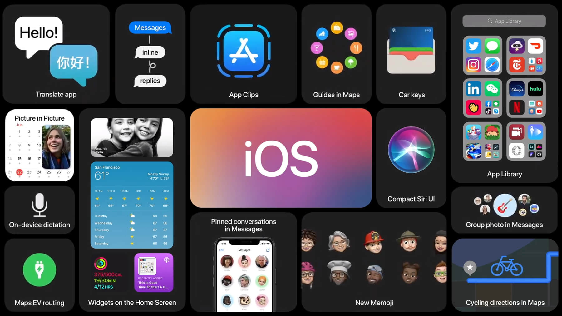 apple keynote 2021 date apple keynote 2021 date