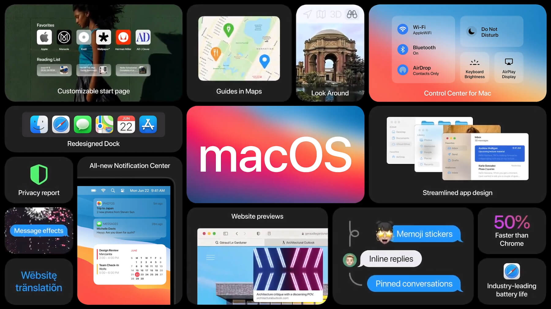 apple keynote presentation 2020 apple keynote presentation 2020