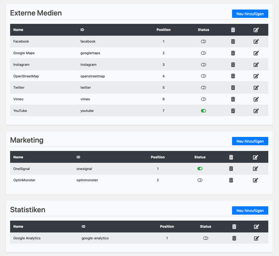 Hier sieht man die Liste der vorgefertigten Cookie-Einstellungen, die man einfach aktivieren oder deaktivieren kann. Bei Google Analytics muss man zum Beispiel nur den Schieber aktivieren und dann seine Analytics-ID eintragen.