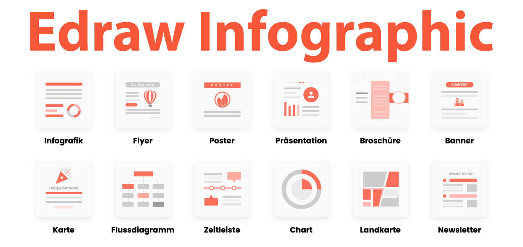 Edraw Infographic Mac Tool Zum Erstellen Von Infografiken Sir Apfelot