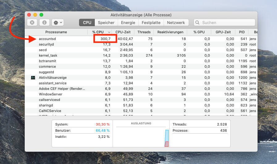 Teilweise lag bei mir die CPU-Last sogar über 560% – schuld sind irgendwelche iCloud-Aktivitäten, die vom Prozess accountsd ausgeführt werden.