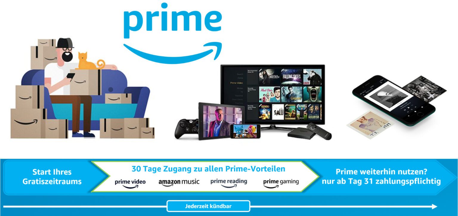 Was beinhaltet Amazon Prime? AboVorteile im Überblick! » Sir Apfelot