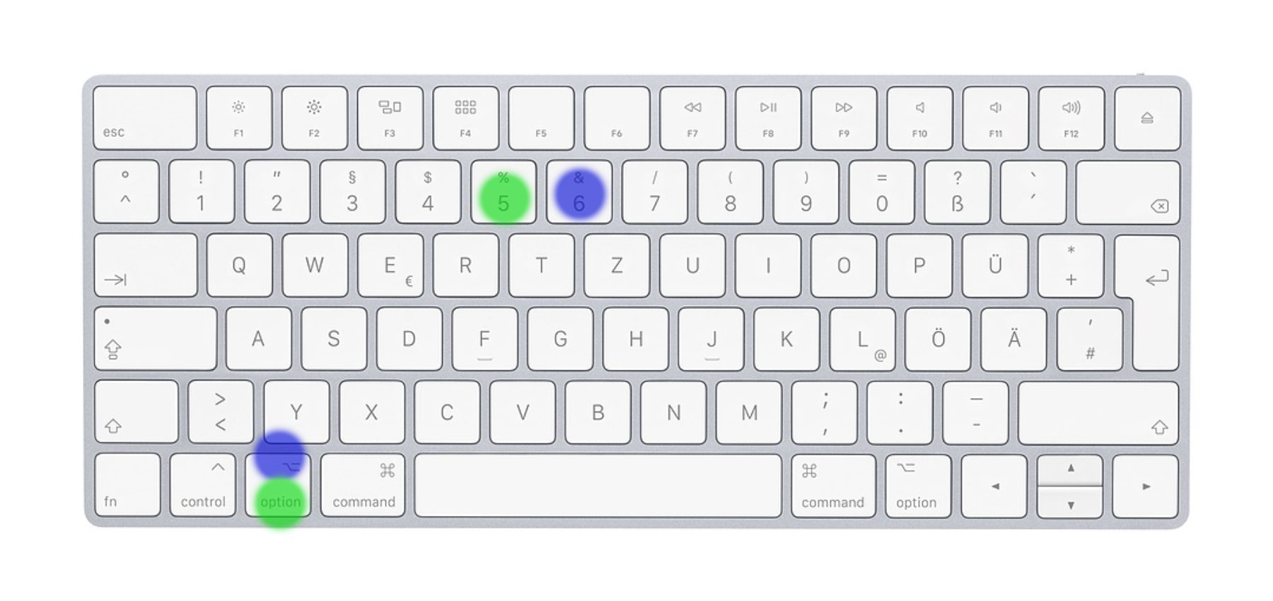 bracketsfor mac bracketsfor mac