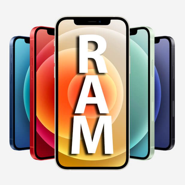 Ile pamięci RAM ma iPhone 12?