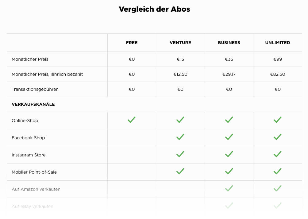 Die verschiedenen Tarife kann man auf der Seite von Ecwid vergleichen. Die Liste ist aber deutlich länger als der Screenshot hier vermuten lässt.