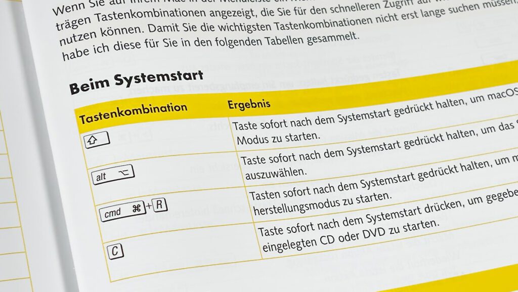 The safe mode for booting on the Mac is mentioned with a keyboard shortcut, but from my point of view there is no further explanation of what this mode can be used for.