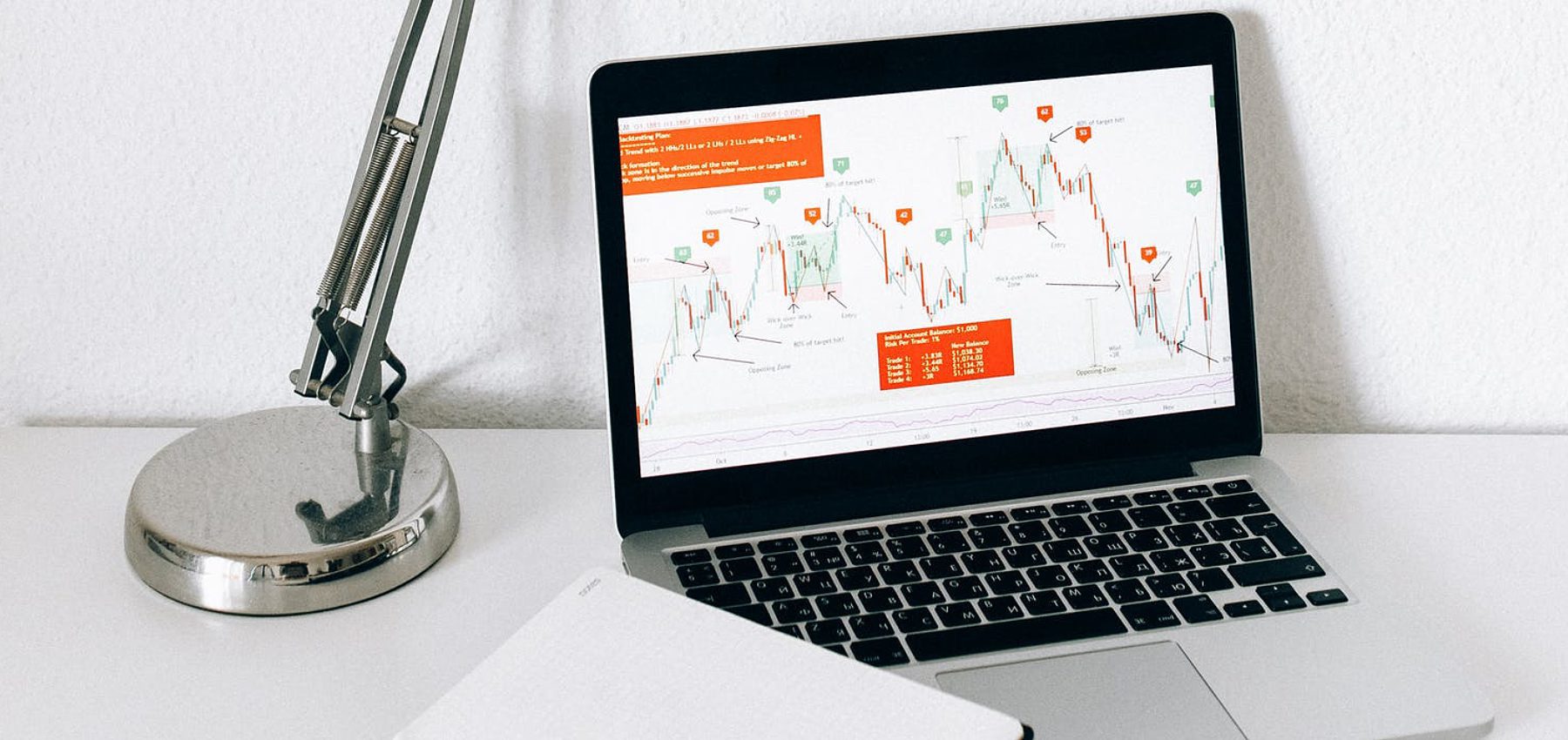 best mac apps for stocks