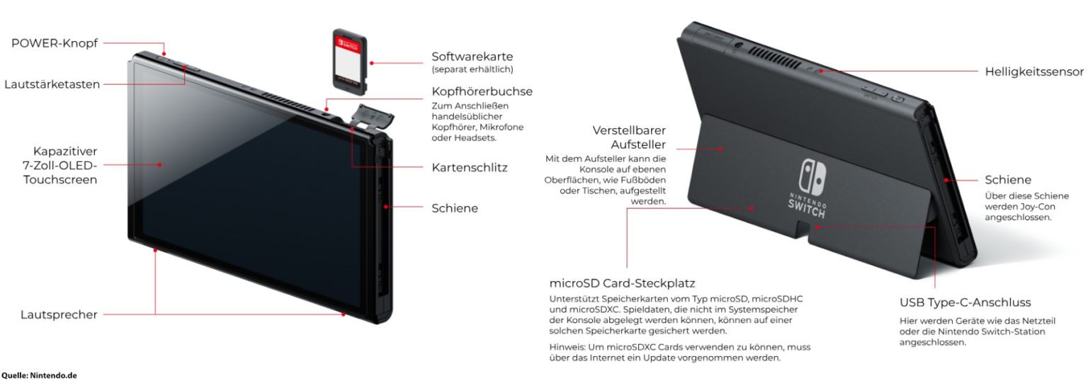 nintendo switch oled lan
