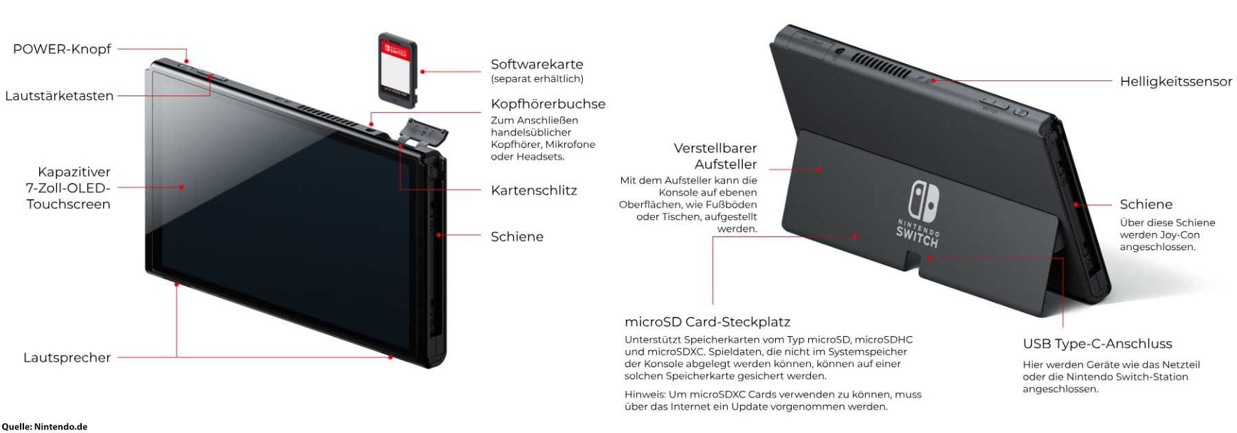 Nintendo switch oled карта памяти