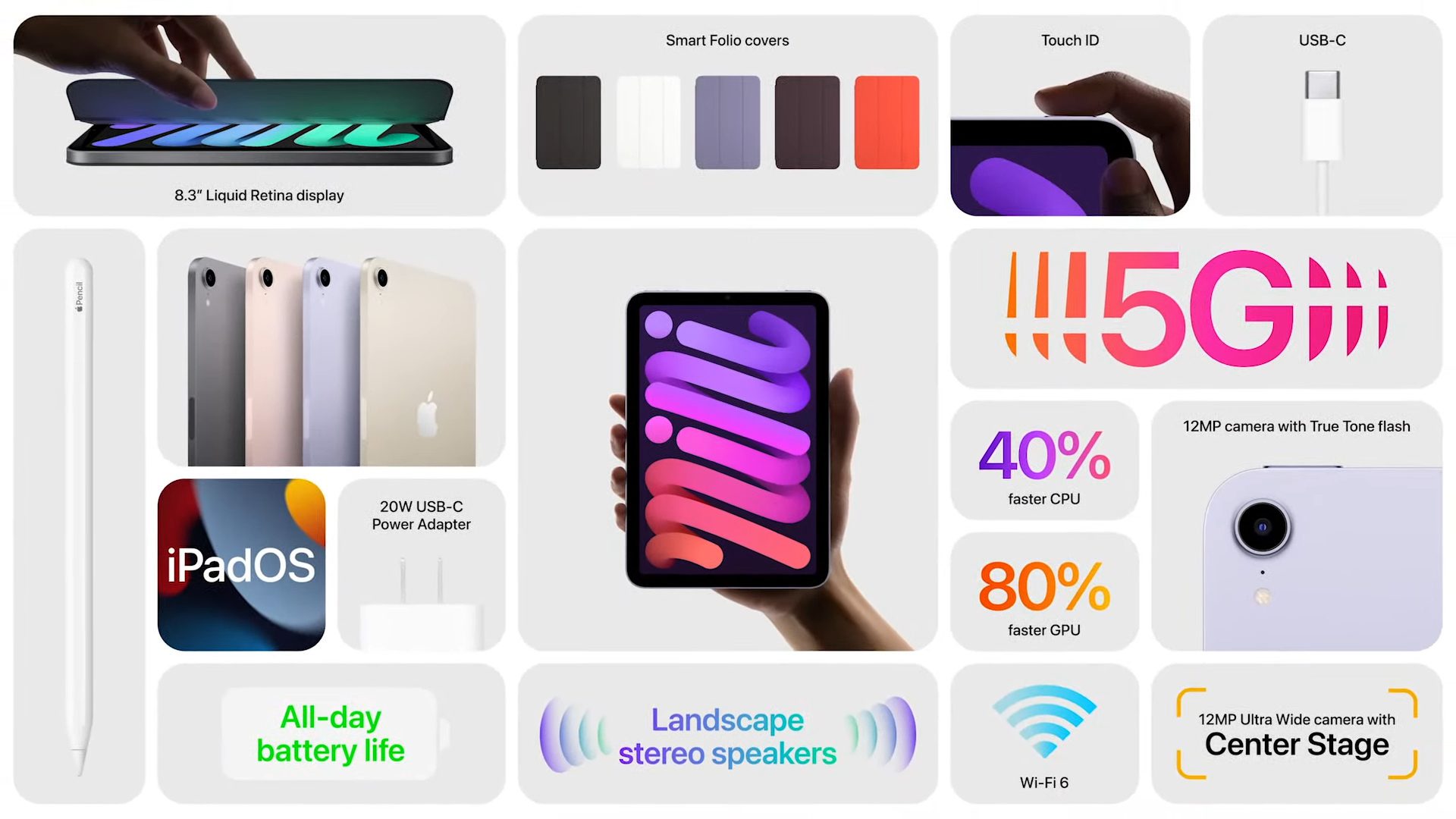 apple keynote summary 2018 apple keynote summary 2018