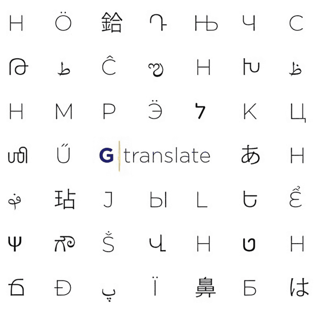 Gtranslate Wordpress Plugin zur automatischen Übersetzung