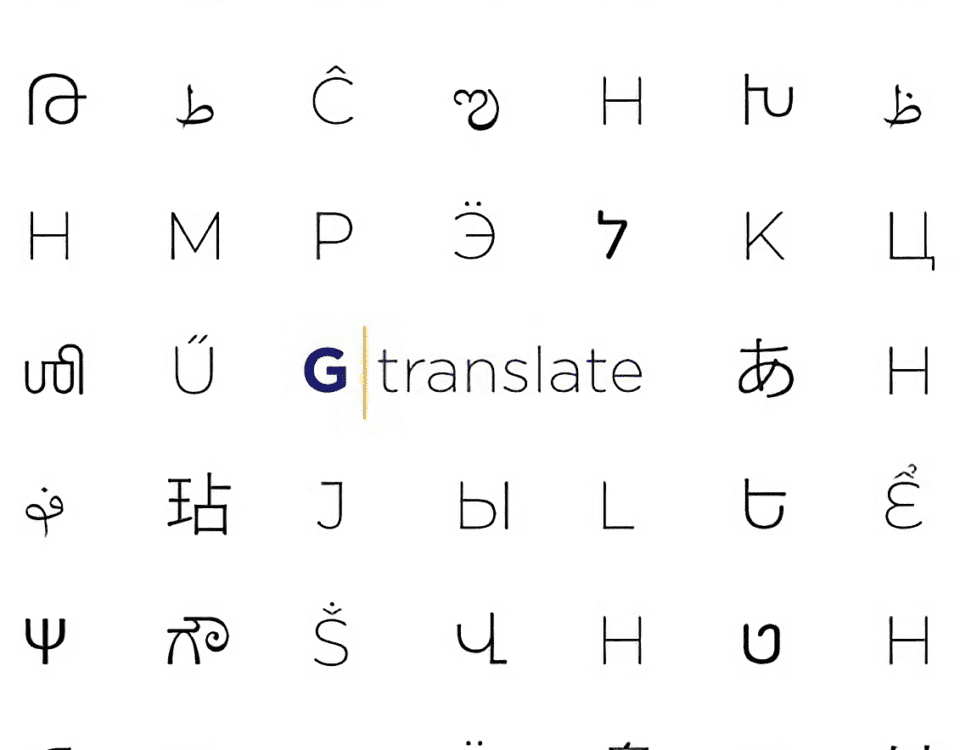 Gtranslate Wordpress plugin for automatic translation