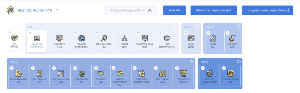 The categories can be used to filter the database for certain types of links.