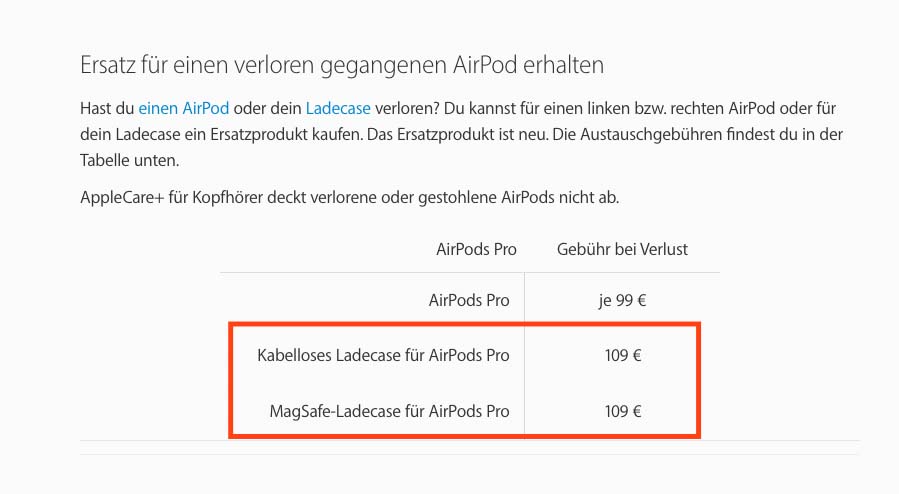 Das AirPods Pro Case kostet – egal, für welche Ausführung man sich entscheidet – 109 Euro. Nicht gerade ein Pappenstiel (Quelle: Apple).