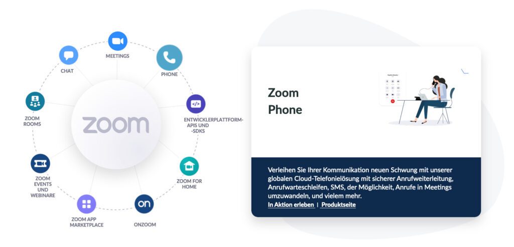 Neben der klassischen Meeting-Software bietet Zoom zahlreiche andere Werkzeuge, um die Unternehmenskommunikation zu vereinfachen.