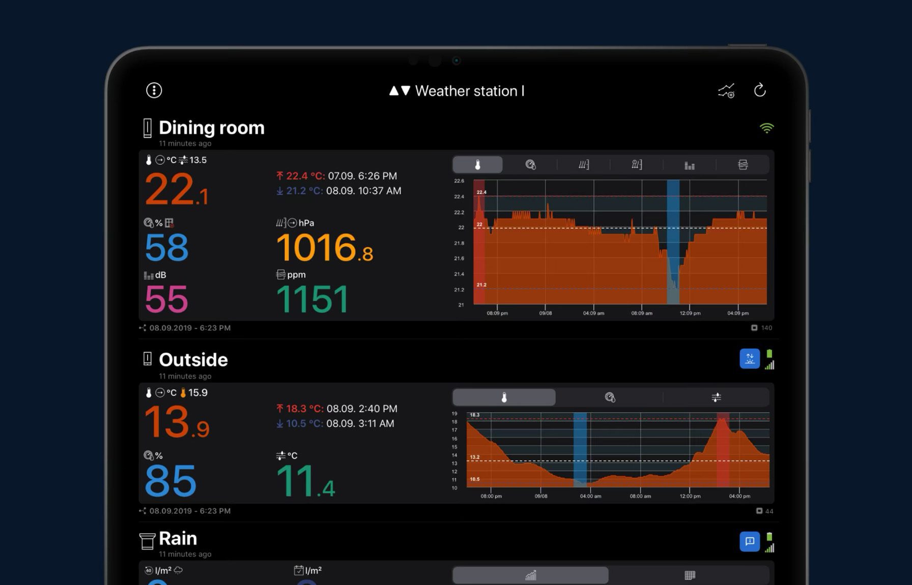 Auch der Darkmode ist in der App eingebaut – aber in Anbetracht der vielen Datenansichten, die myatmo bietet, ist dies nur eine nette Kleinigkeit.