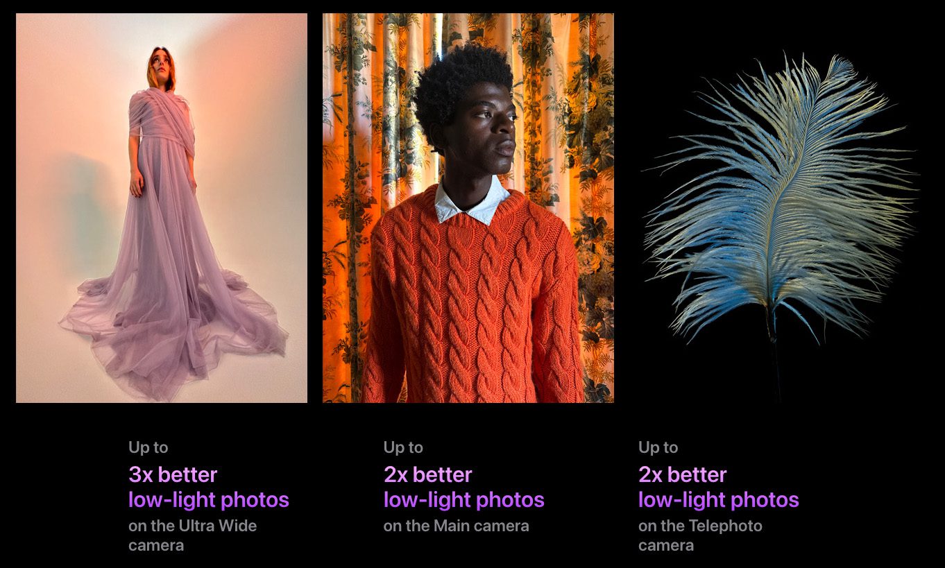 Das iPhone 14 hat sehr viele Neuerungen, welche die iPhone-Fotografie voranbringen.